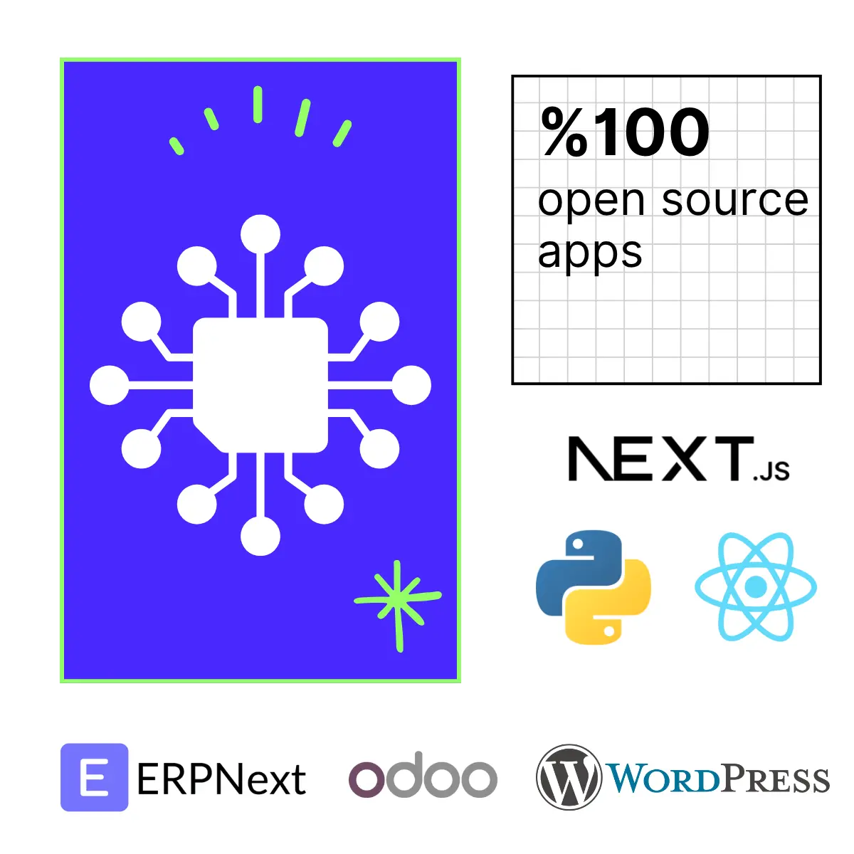 Zeisoft Technology and Innovation